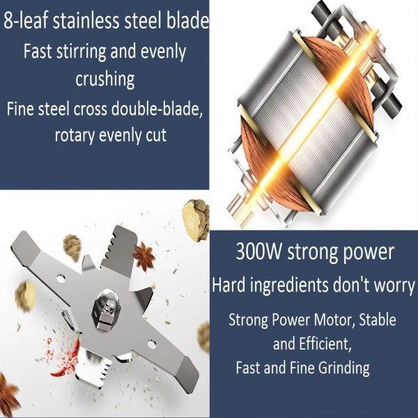 Multifunctional Stainless Steel Powder Grinder