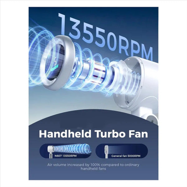 Portable Handheld Turbo Fan