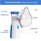 Portable Mesh Nebulizer JSL-W302
