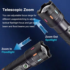 Sanford Super Bright Rechargeable LED Flashlight And Power Bank