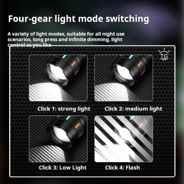 Sanford Super Bright Rechargeable LED Flashlight And Power Bank