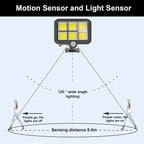 120 LED Solar Motion Sensor Light