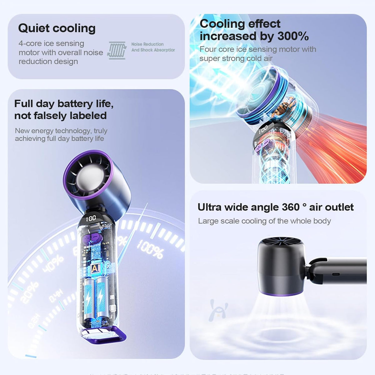 Portable Handheld Bladeless Fan Speed Rechargeable Blower