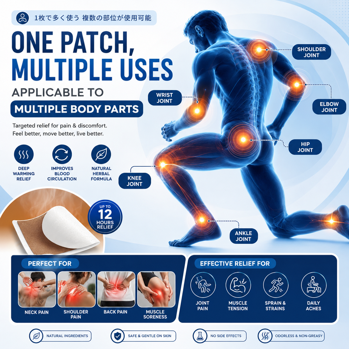 Pain Relief Patch
