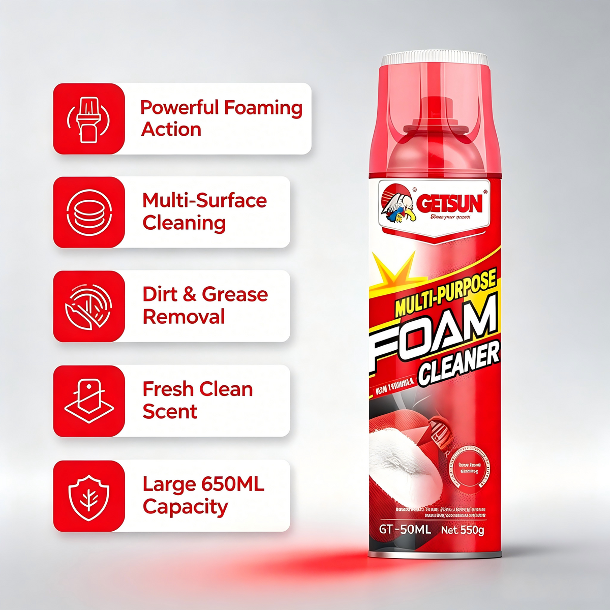 GETSUN Multi-Purpose Foam Cleaner