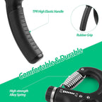 Hand Grip Strengthener