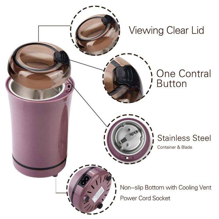 Electric Coffee Grinder