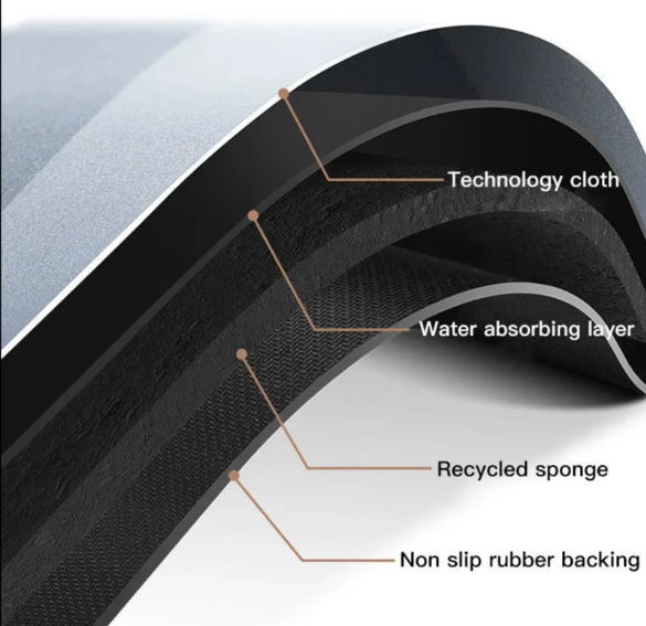 Shower Room Bath Mat