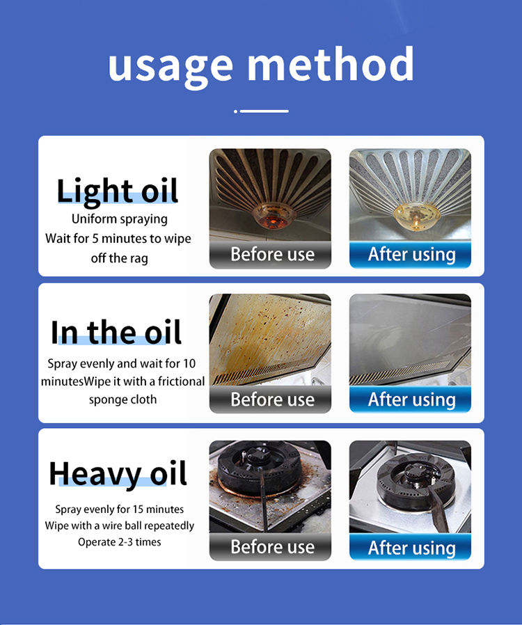 Kitchen Cleaner