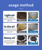 Kitchen Cleaner