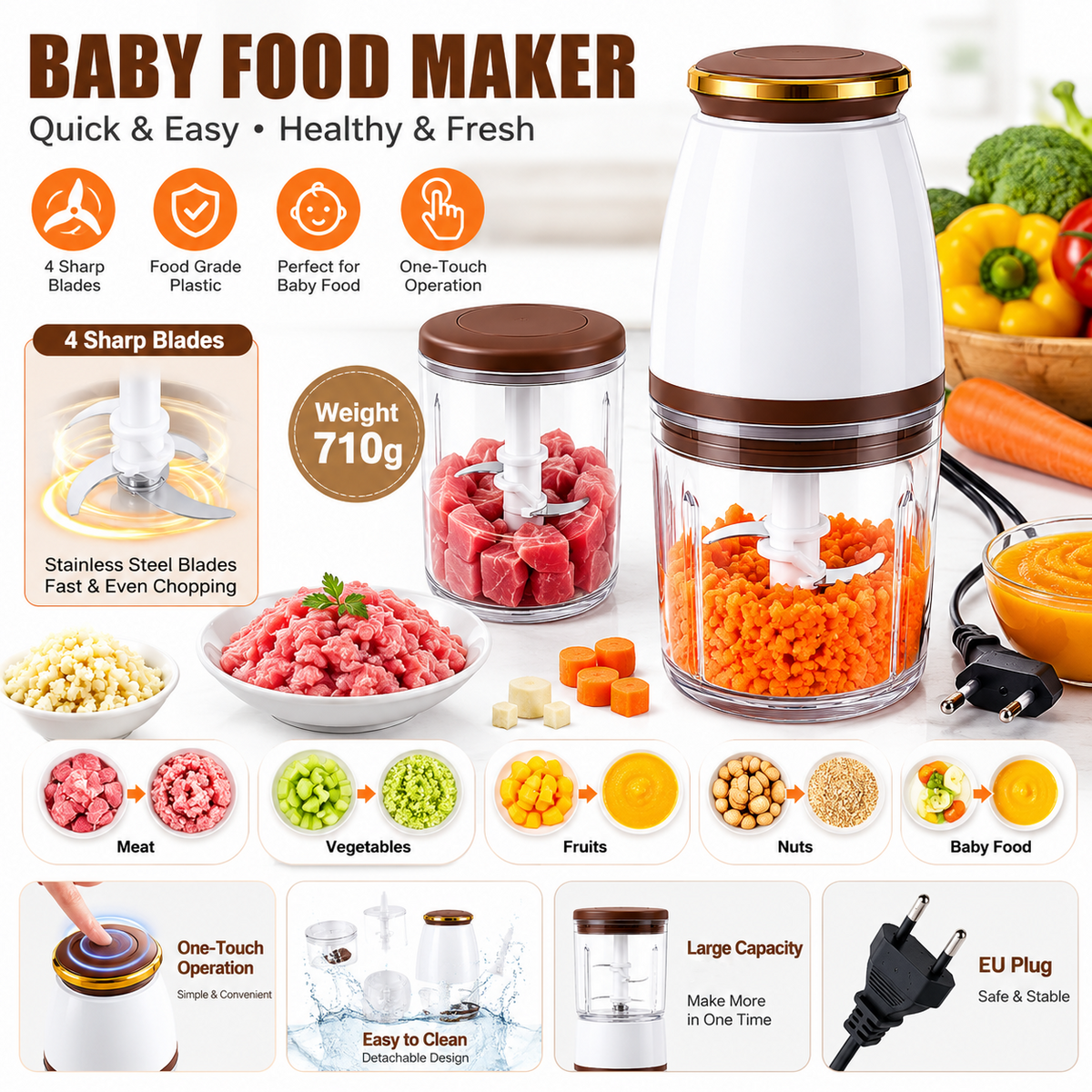 OSAKA Multi-Purpose Blender
