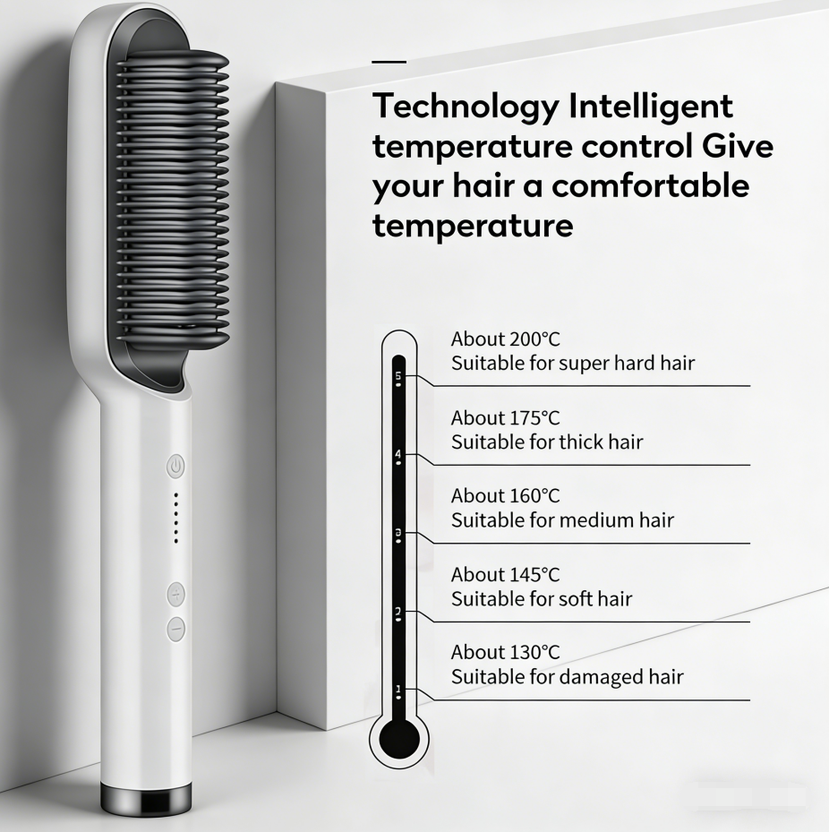 Hair Straightener HQT-909B