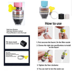 6 Layers Water Filter